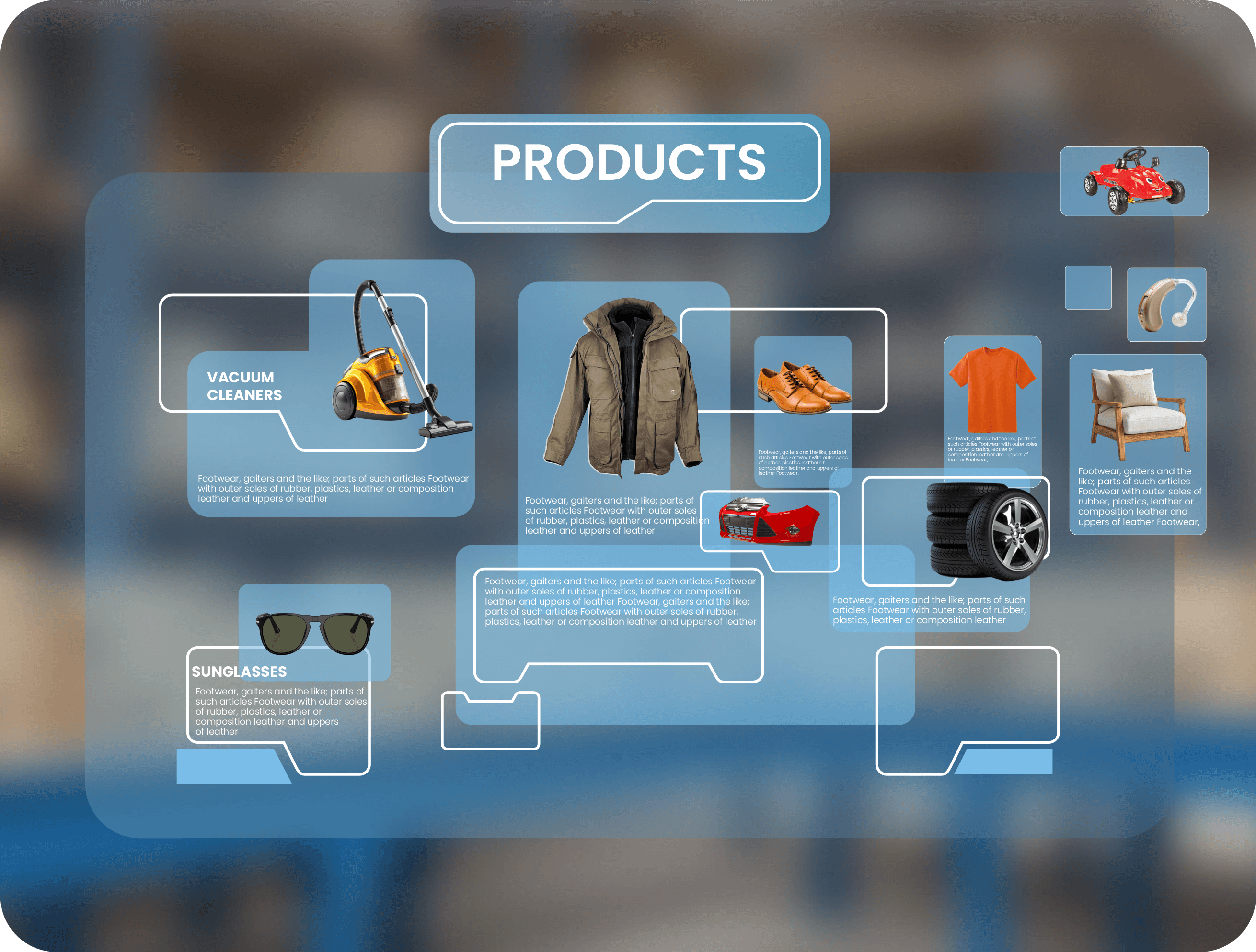 RISK-FREE ECCN CODE CLASSIFICATION illustration