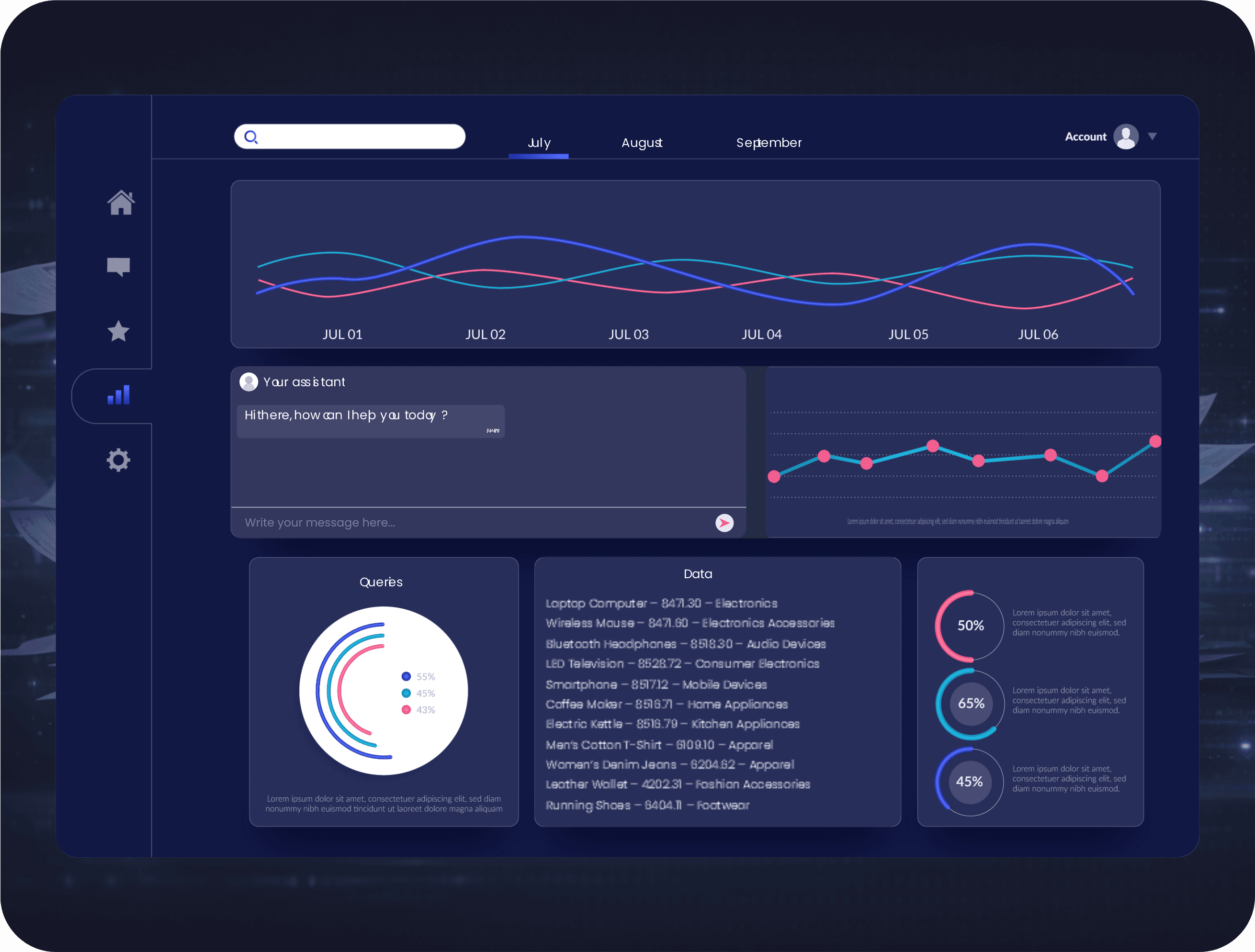 CUSTOMER PORTAL INSIGHTS AND QUERIES illustration