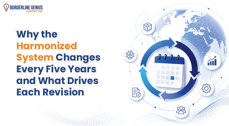 Why the Harmonized System Changes Every Five Years and What Drives Each Revision