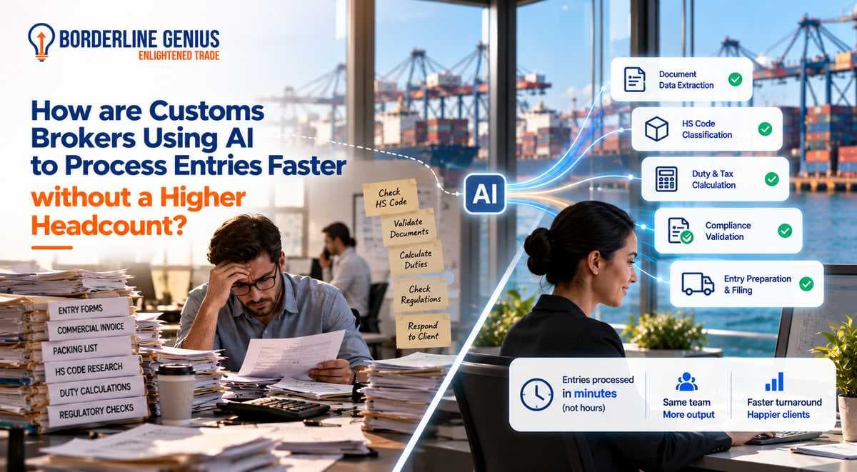 How AI Helps Customs Brokers Process Entries Faster